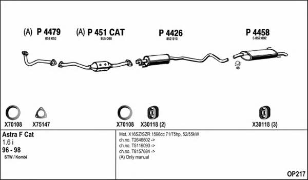 Fenno OP217 Exhaust system OP217: Buy near me in Poland at 2407.PL - Good price!