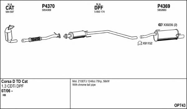 Fenno OP743 Exhaust system OP743: Buy near me at 2407.PL in Poland at an Affordable price!
