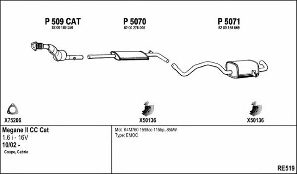  RE519 Abgasanlage RE519: Kaufen Sie zu einem guten Preis in Polen bei 2407.PL!