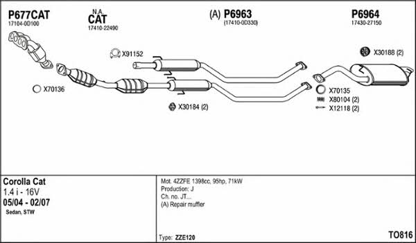 Fenno TO816 Exhaust system TO816: Buy near me in Poland at 2407.PL - Good price!