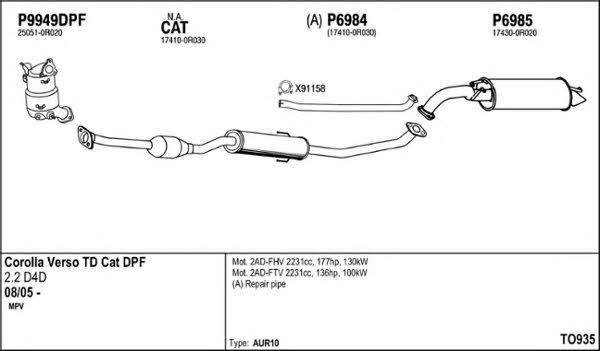 Fenno TO935 Exhaust system TO935: Buy near me in Poland at 2407.PL - Good price!