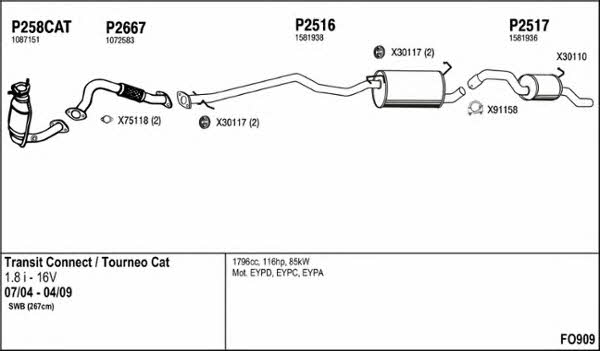 Fenno FO909 Abgasanlage FO909: Kaufen Sie zu einem guten Preis in Polen bei 2407.PL!