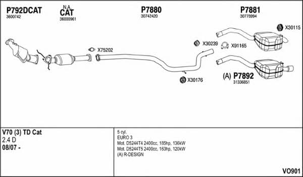 Fenno VO901 Abgasanlage VO901: Kaufen Sie zu einem guten Preis in Polen bei 2407.PL!