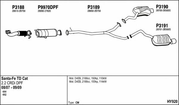 Fenno HY920 Exhaust system HY920: Buy near me in Poland at 2407.PL - Good price!