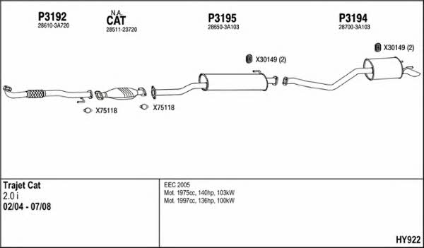 Fenno HY922 Exhaust system HY922: Buy near me in Poland at 2407.PL - Good price!