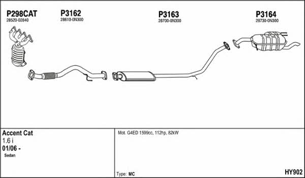 Fenno HY902 Exhaust system HY902: Buy near me in Poland at 2407.PL - Good price!