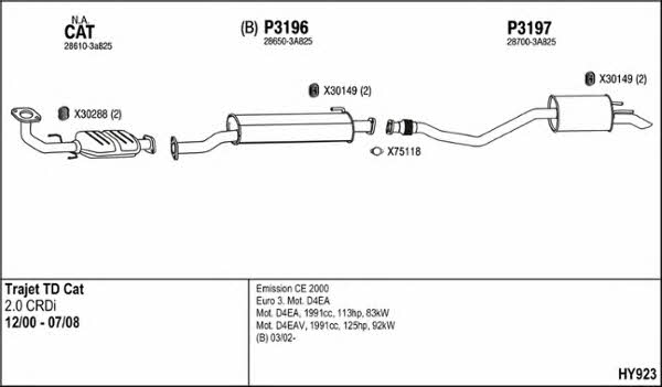 Fenno HY923 Exhaust system HY923: Buy near me in Poland at 2407.PL - Good price!