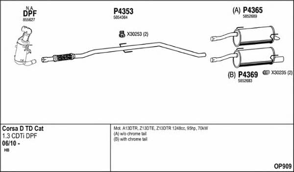 Fenno OP909 Exhaust system OP909: Buy near me in Poland at 2407.PL - Good price!