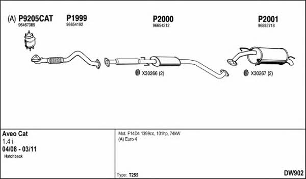 Fenno DW902 Exhaust system DW902: Buy near me in Poland at 2407.PL - Good price!