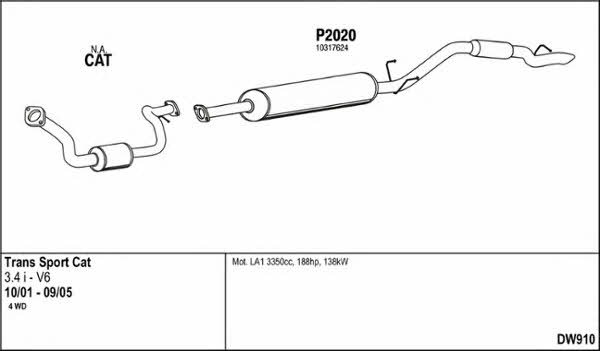 Fenno DW910 Exhaust system DW910: Buy near me in Poland at 2407.PL - Good price!