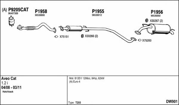 Fenno DW901 Exhaust system DW901: Buy near me in Poland at 2407.PL - Good price!