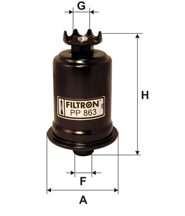 Filtr paliwa Filtron PP 863