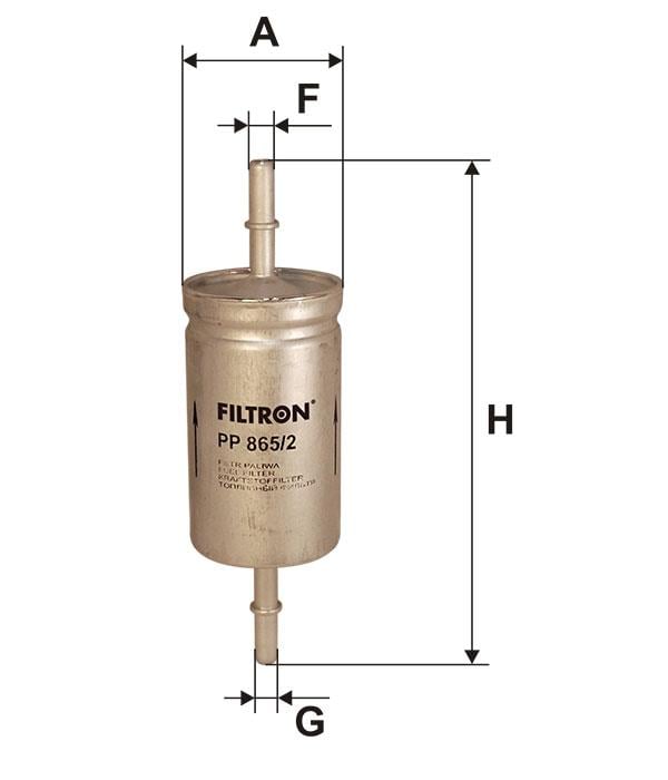 Kraftstofffilter Filtron PP 865&#x2F;2