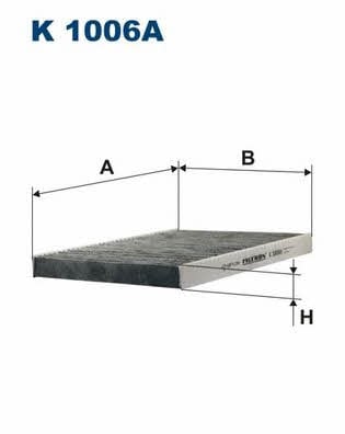 Kup Filtron K 1006A w niskiej cenie w Polsce!