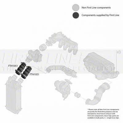 First line FTH1051 Charger Air Hose FTH1051: Buy near me in Poland at 2407.PL - Good price!