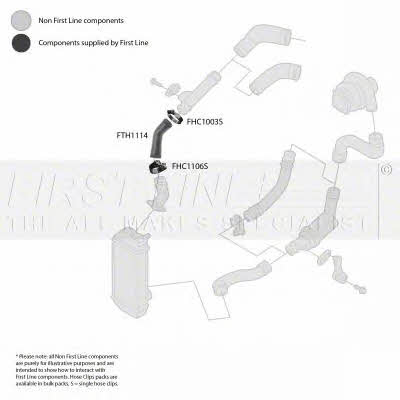 First line FTH1114 Ladeluftschlauch FTH1114: Kaufen Sie zu einem guten Preis in Polen bei 2407.PL!