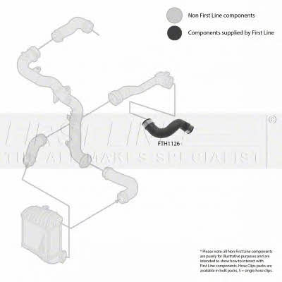 First line FTH1126 Charger Air Hose FTH1126: Buy near me in Poland at 2407.PL - Good price!