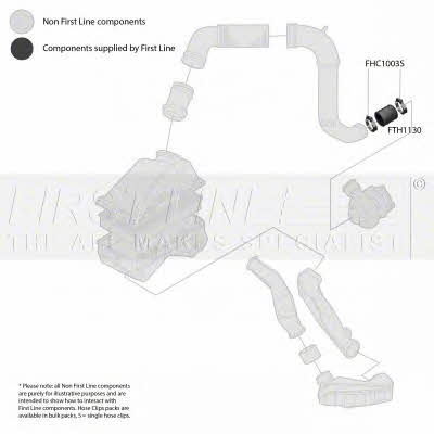 First line FTH1130 Патрубок турбокомпресора FTH1130: Приваблива ціна - Купити у Польщі на 2407.PL!