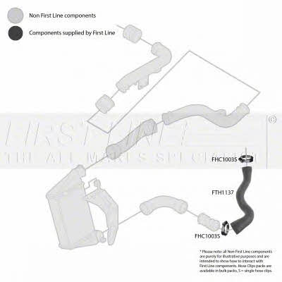 First line FTH1137 Przewód powietrza doładowującego FTH1137: Dobra cena w Polsce na 2407.PL - Kup Teraz!