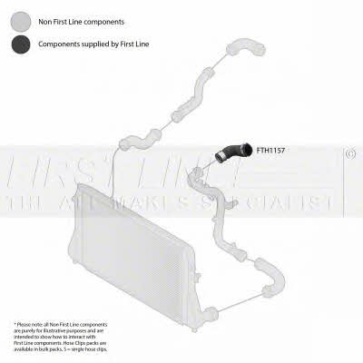 First line FTH1157 Przewód powietrza doładowującego FTH1157: Dobra cena w Polsce na 2407.PL - Kup Teraz!