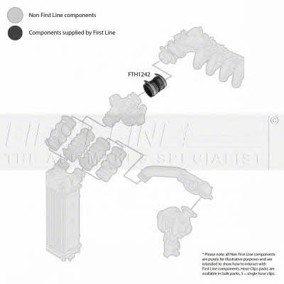 First line FTH1242 Charger Air Hose FTH1242: Buy near me in Poland at 2407.PL - Good price!