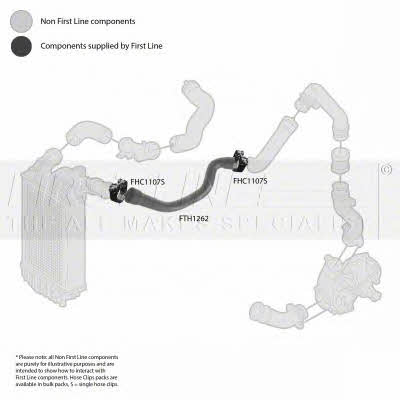 First line FTH1262 Przewód powietrza doładowującego FTH1262: Dobra cena w Polsce na 2407.PL - Kup Teraz!