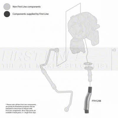 First line FTH1298 Патрубок турбокомпрессора FTH1298: Купить в Польше - Отличная цена на 2407.PL!