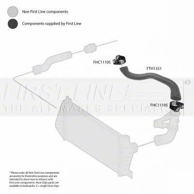 First line FTH1351 Charger Air Hose FTH1351: Buy near me in Poland at 2407.PL - Good price!