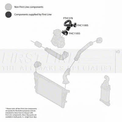 First line FTH1378 Przewód powietrza doładowującego FTH1378: Dobra cena w Polsce na 2407.PL - Kup Teraz!