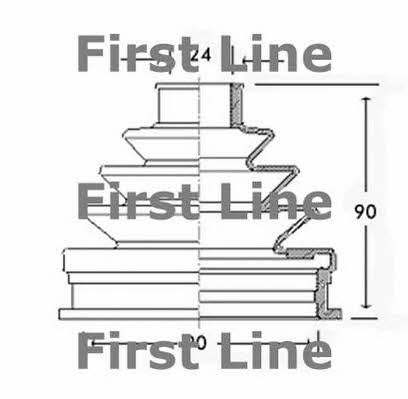 First line FCB2255 Osłona przeciwpyłowa wału napędowego FCB2255: Dobra cena w Polsce na 2407.PL - Kup Teraz!