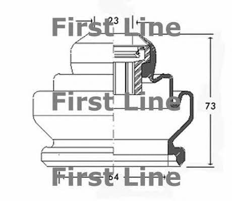 First line FCB2440 Bellow, driveshaft FCB2440: Buy near me in Poland at 2407.PL - Good price!
