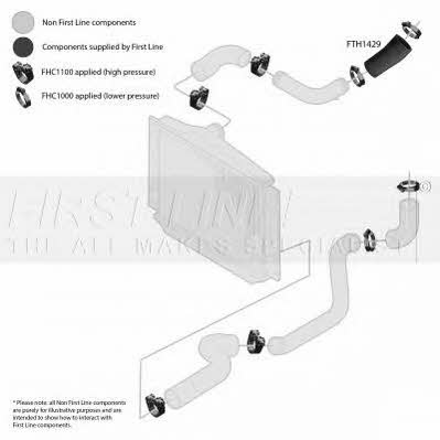 First line FTH1429 Патрубок турбокомпрессора FTH1429: Отличная цена - Купить в Польше на 2407.PL!