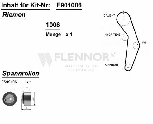 Flennor F901006 Timing Belt Kit F901006: Buy near me in Poland at 2407.PL - Good price!