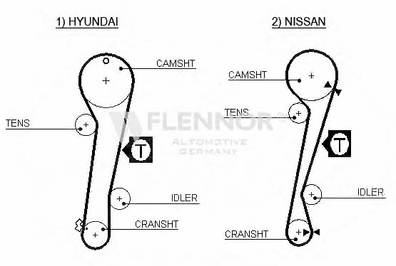 Kup Flennor 4298V w niskiej cenie w Polsce!