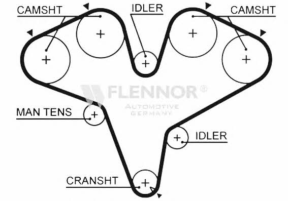 Flennor 4276V Timing belt 4276V: Buy near me in Poland at 2407.PL - Good price!