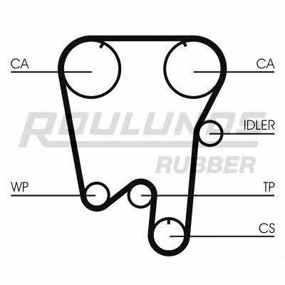 Timing Belt Kit Fomar Roulunds RR1222K1