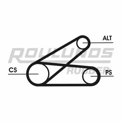 Fomar Roulunds 6K0873T1 Drive belt kit 6K0873T1: Buy near me in Poland at 2407.PL - Good price!