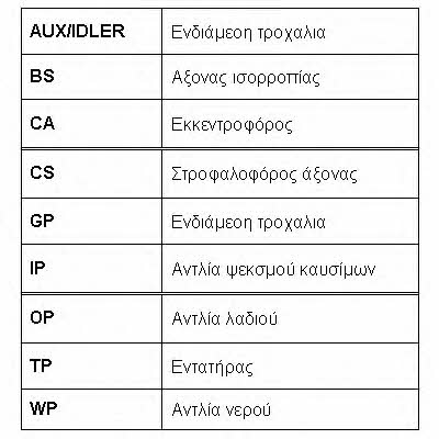 Купити Fomar Roulunds RR1365 – суперціна на 2407.PL!