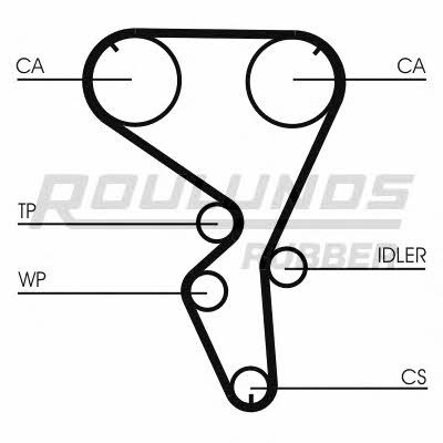 Timing Belt Kit Fomar Roulunds RR1052K1