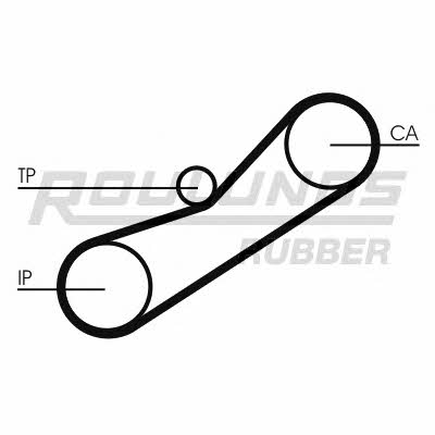 Timing belt Fomar Roulunds RR1096
