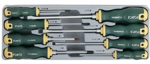 Купити Force Tools T2084B за низькою ціною в Польщі!
