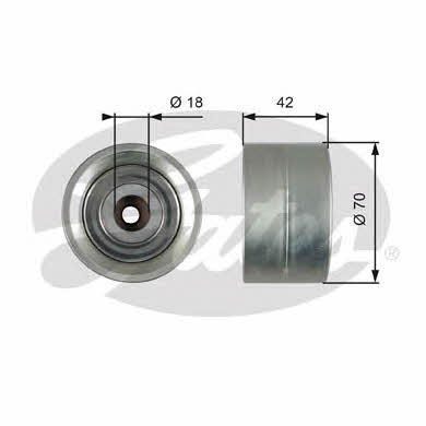 Gates Rippenriemenumlenkrolle (Antriebsriemen) – Preis 341 PLN