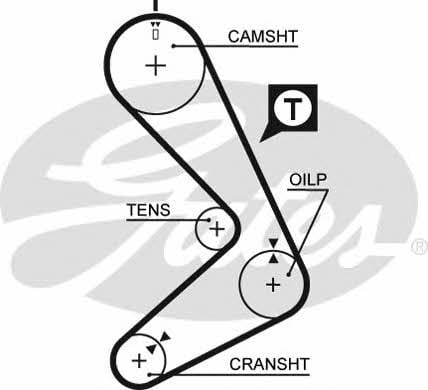 Gates 5131 Timing belt 5131: Buy near me in Poland at 2407.PL - Good price!