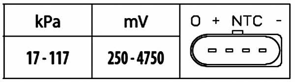 Hella 6PP 009 400-511 Czujnik ciśnienia w kolektorze wlotowym 6PP009400511: Dobra cena w Polsce na 2407.PL - Kup Teraz!