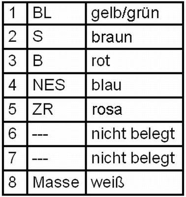  2VP 340 888-017 Heckleuchte 2VP340888017: Kaufen Sie zu einem guten Preis in Polen bei 2407.PL!