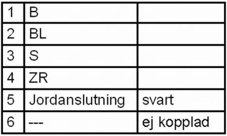 Hella Combination Rearlight – price [object Object] PLN