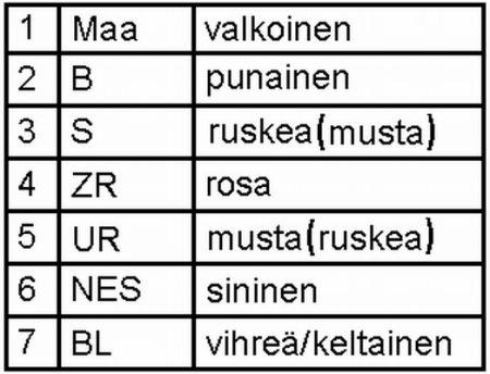 Buy Hella 2VP 340 940-111 at a low price in Poland!