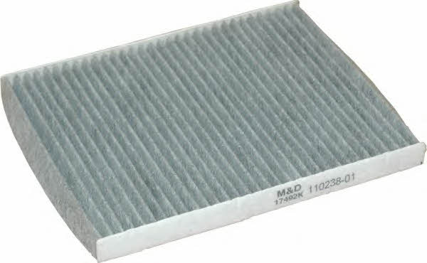 Hoffer 17492K Activated Carbon Cabin Filter 17492K: Buy near me in Poland at 2407.PL - Good price!