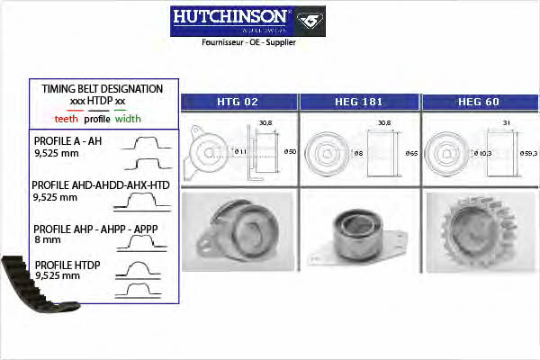 Hutchinson KH 254 Timing Belt Kit KH254: Buy near me in Poland at 2407.PL - Good price!