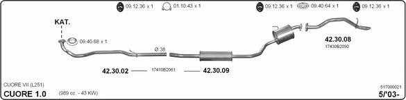 Imasaf 517000021 Abgasanlage 517000021: Kaufen Sie zu einem guten Preis in Polen bei 2407.PL!